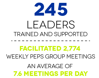 245 PEPS Group Leaders