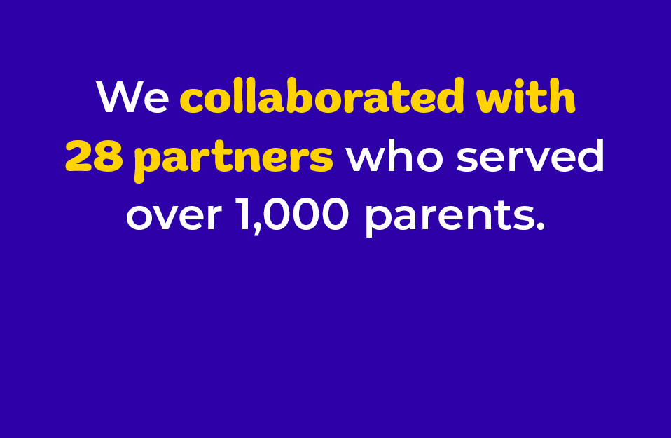 We collaborated with 28 partners who served over 1,000 parents.