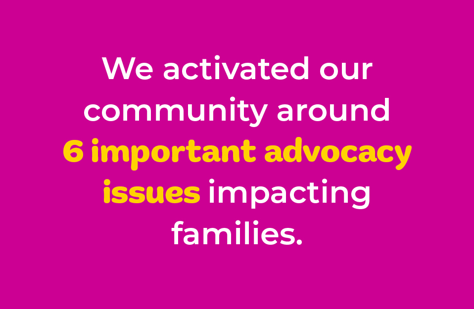 We educated, informed, and activated our community around 6 important advocacy issues impacting families.